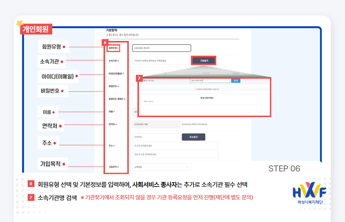 Step06 회원유형 선택 및 기본정보를 입력하며, 사회서비스 종사자는 추가로 소속기관 필수 선택 / 소속기관명 검색 *기관찾기에서 조회되지 않을 경우 기관 등록요청을 먼저 진행(재단에 별도 문의)