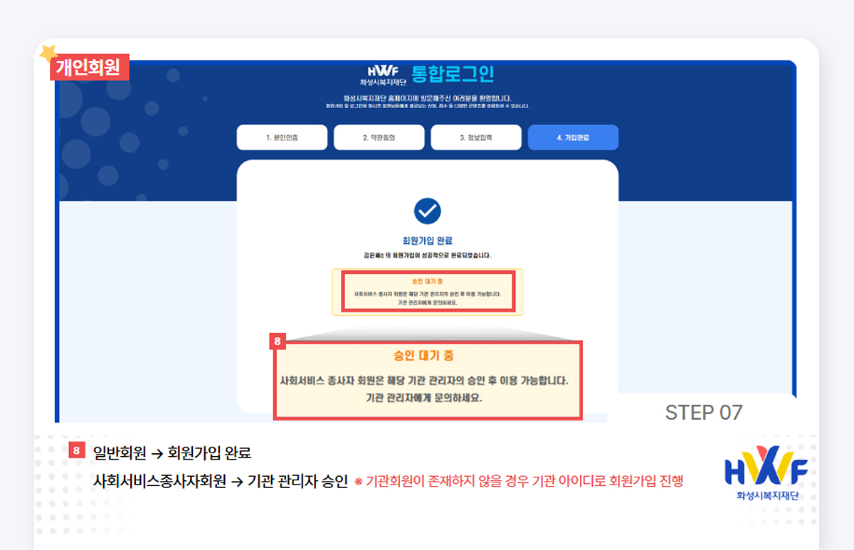 Step07 일반회원>회원가입 완료 / 사회서비스종사자 회원> 기관 관리자 승인 *기관회원이 존재하지 않을 경우 기관 아이디로 회원가입 진행
