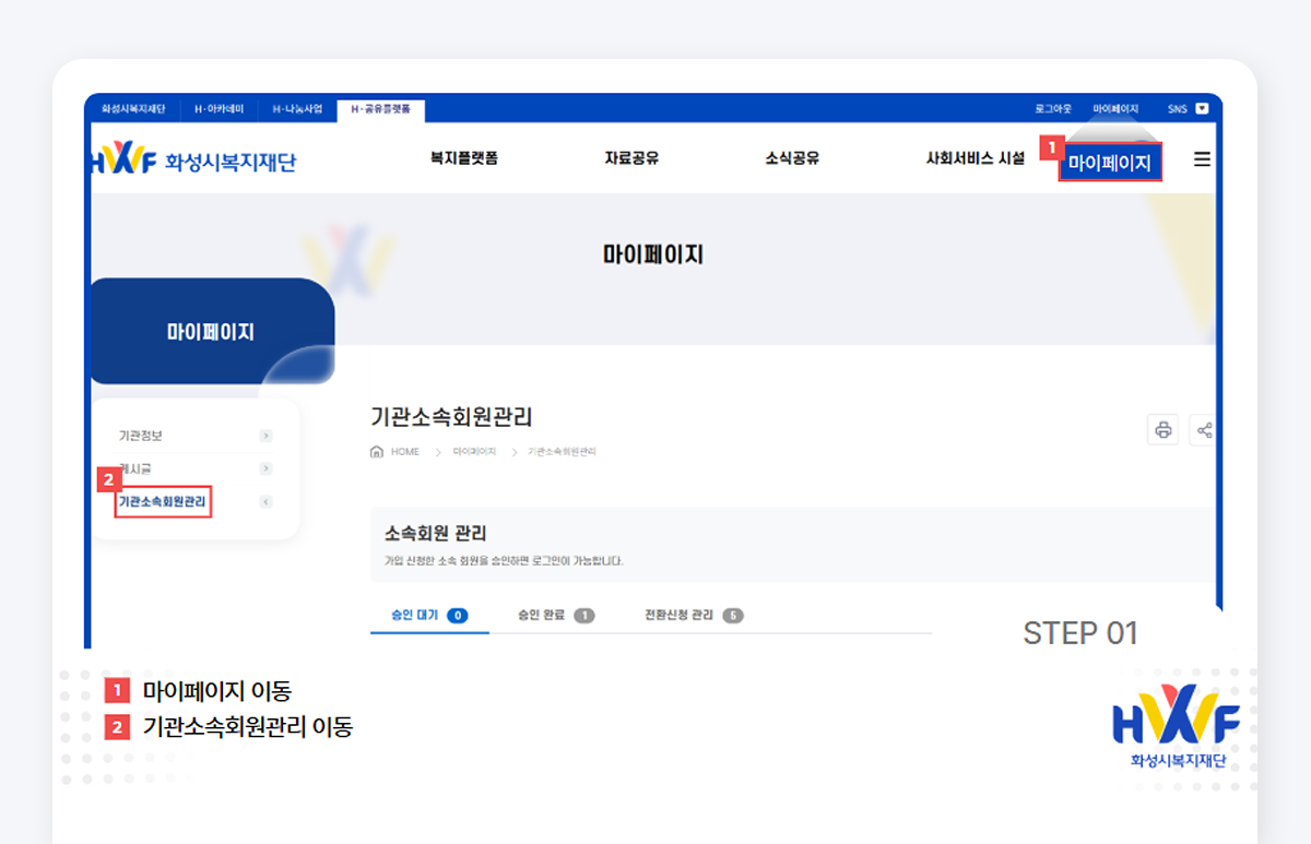 Step01 마이페이지 이동 / 기관소속회원관리 이동