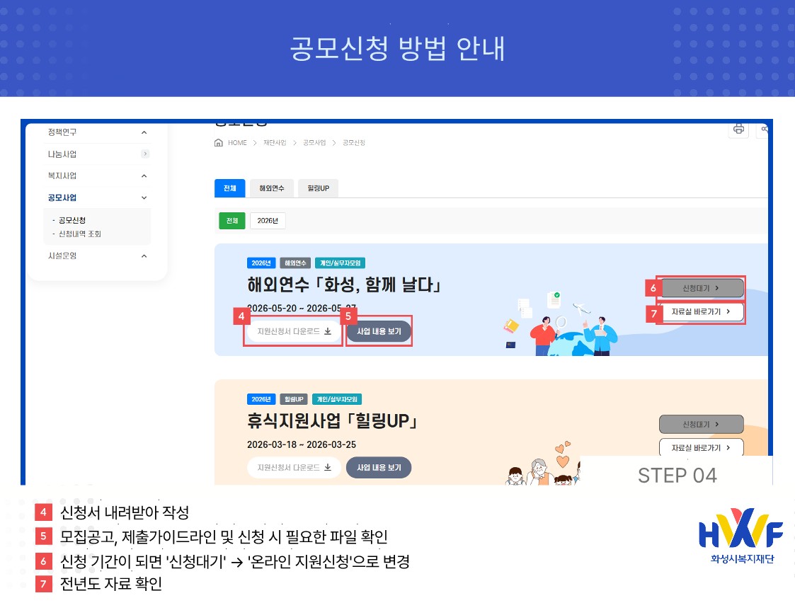 Step04 신청서 내려받아 작성/모집공고, 제출가이드라인 및 신청시 필요한 파일 확인/신청기간이 되면 '신청대기'>'온라인 지원신청'으로 변경/전년도 자료 확인